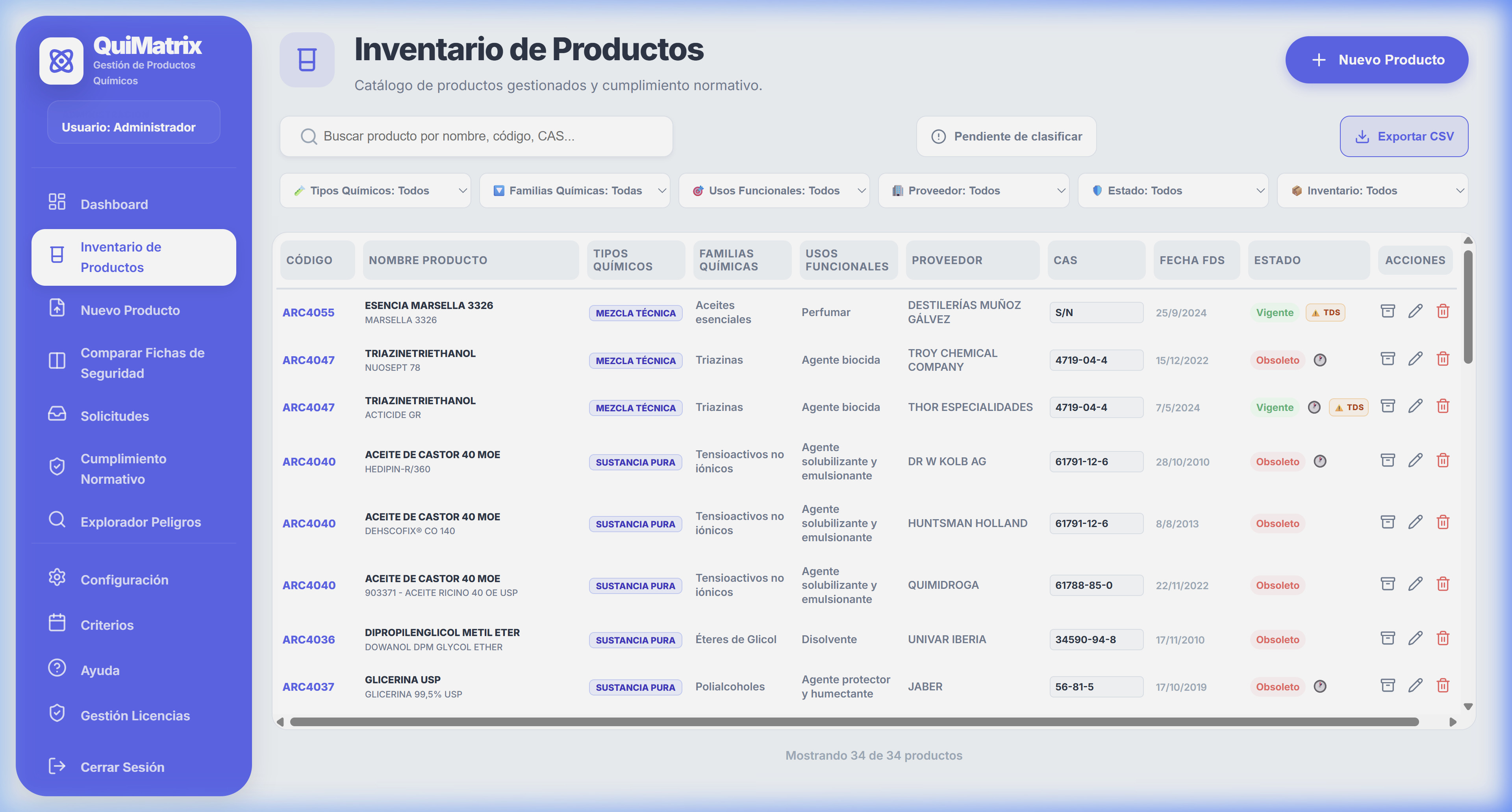 Inventario Administrador